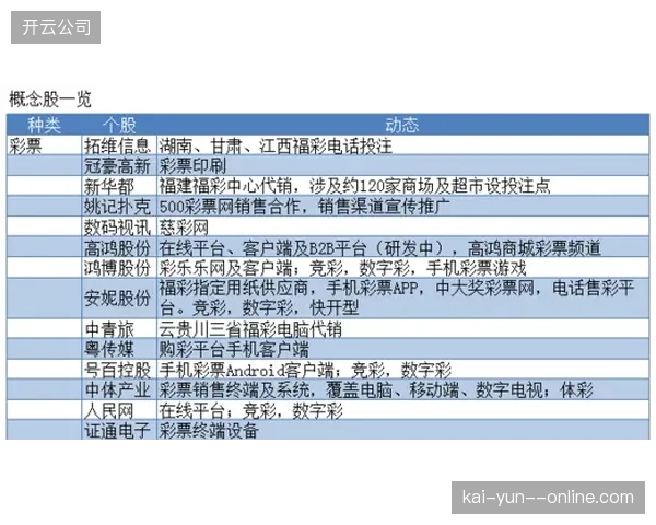 未来世界杯票务资产分配如何通过智能合约纠偏分销乱象